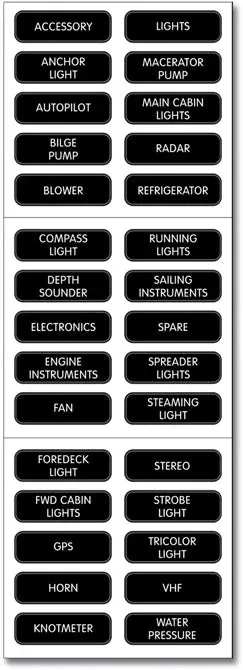 BSS Label Set Basic DC Panel - 30 Labels