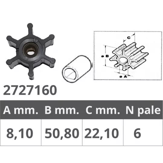 Finnord Body Pump Impeller