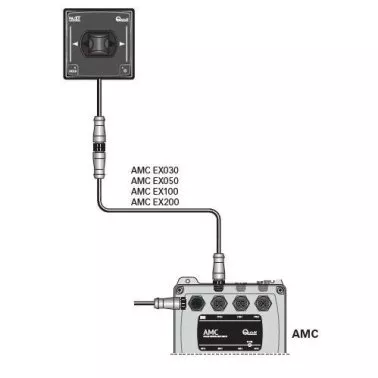 Quick AMC Extension Cable – 3 m